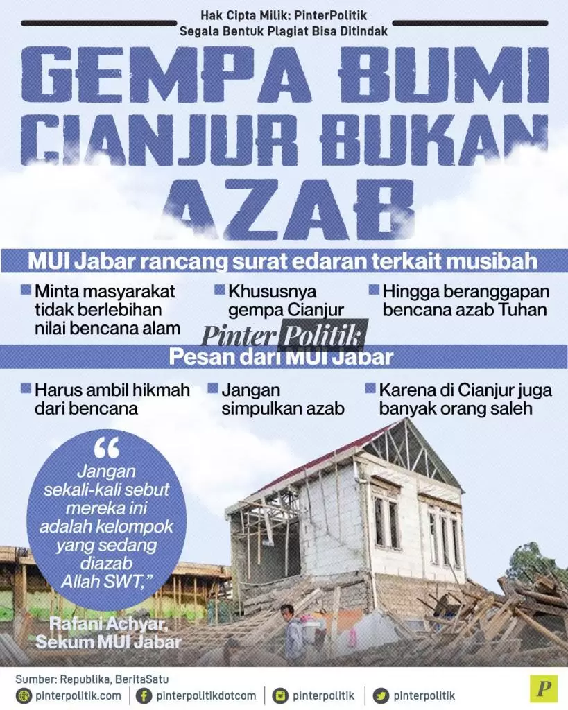 gempa bumi cianjur bukan azab