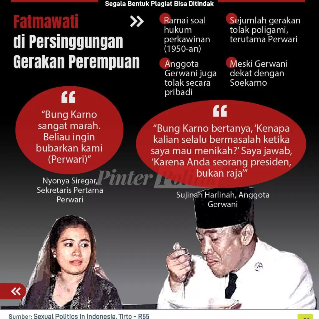 infografis premium ketika ibu fatmawati menentang soekarno 01