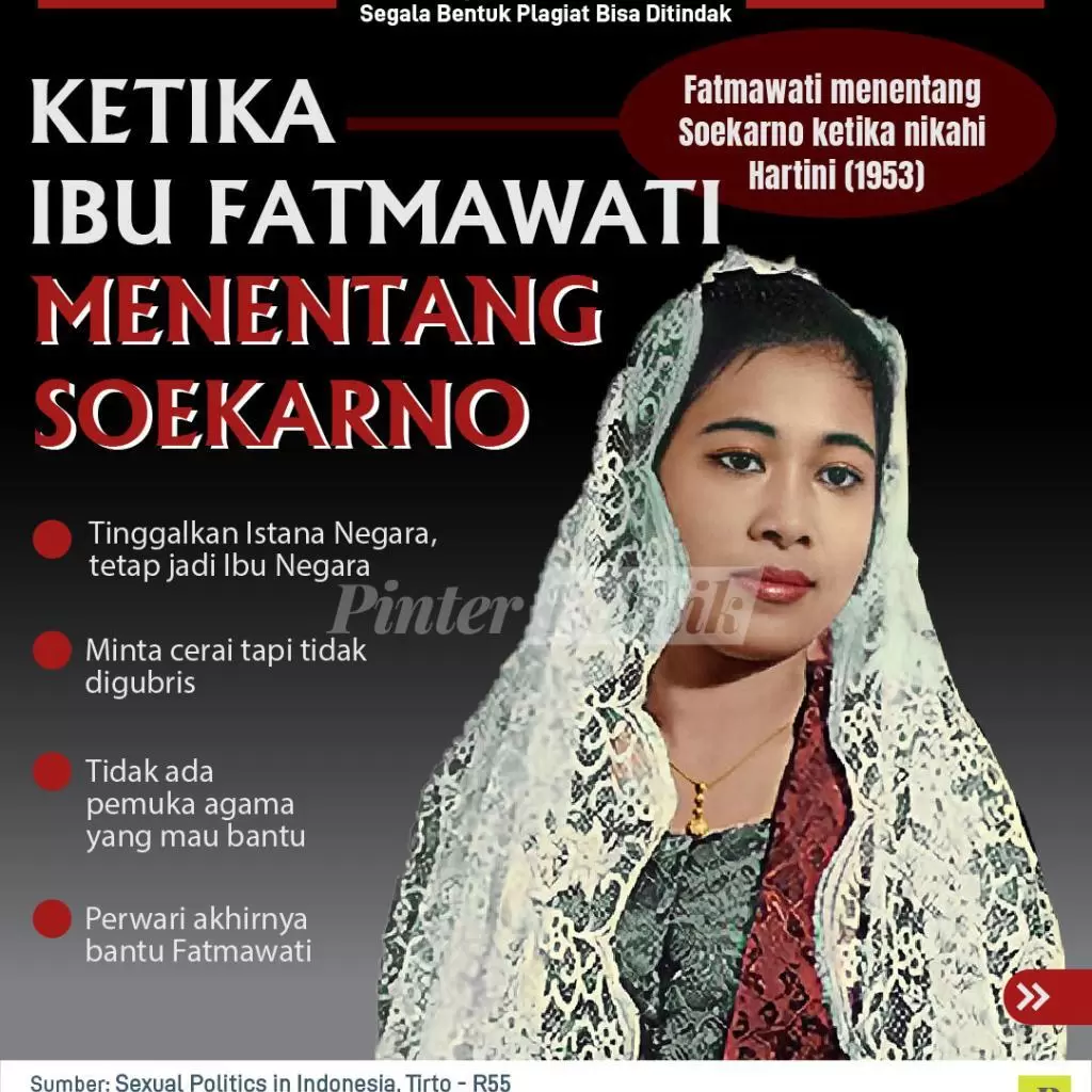 infografis premium ketika ibu fatmawati menentang soekarno 02