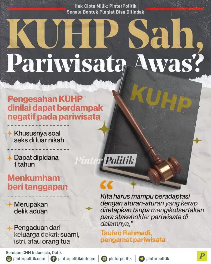 kuhp sah pariwisata awas