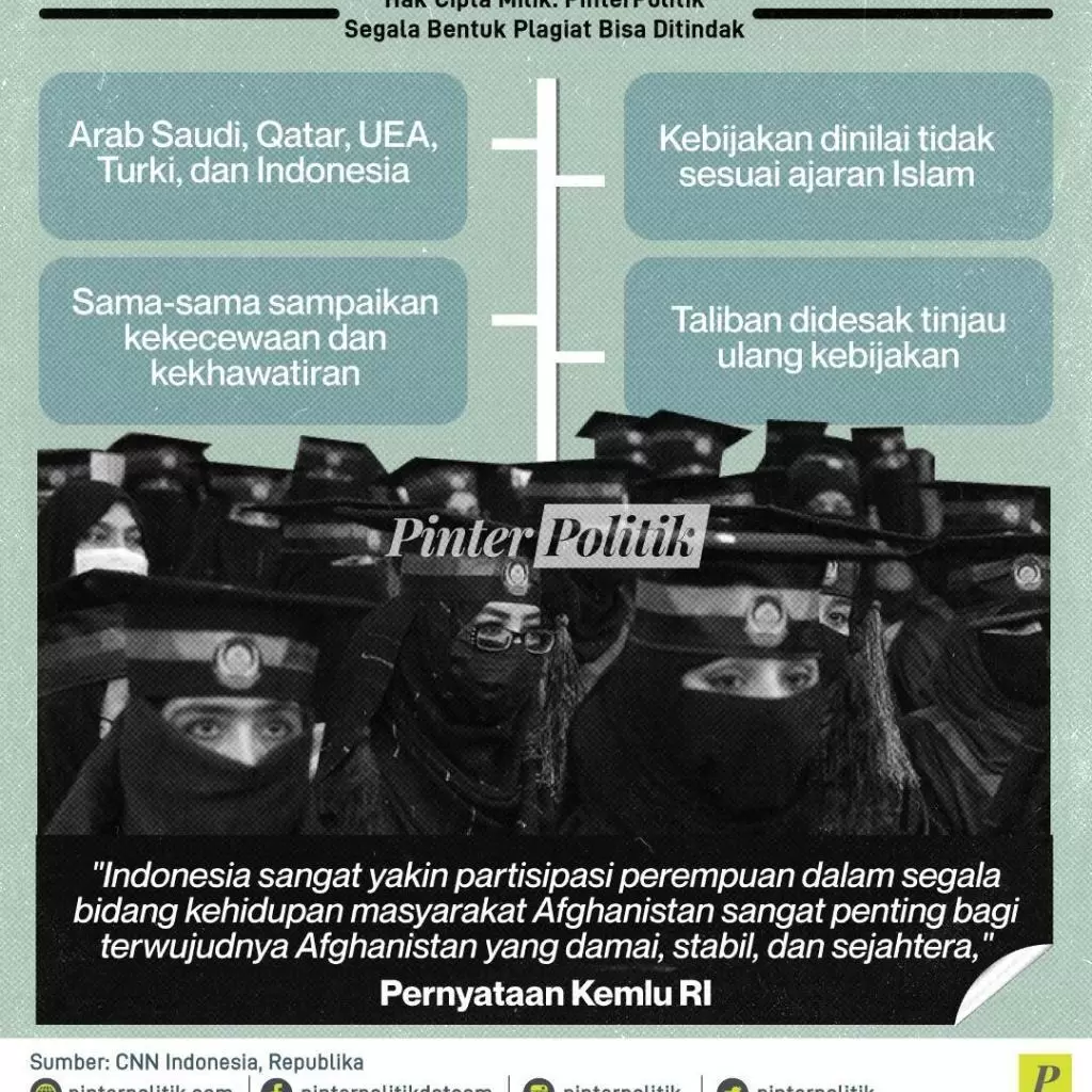 negara islam berjamaah kecam taliban 2