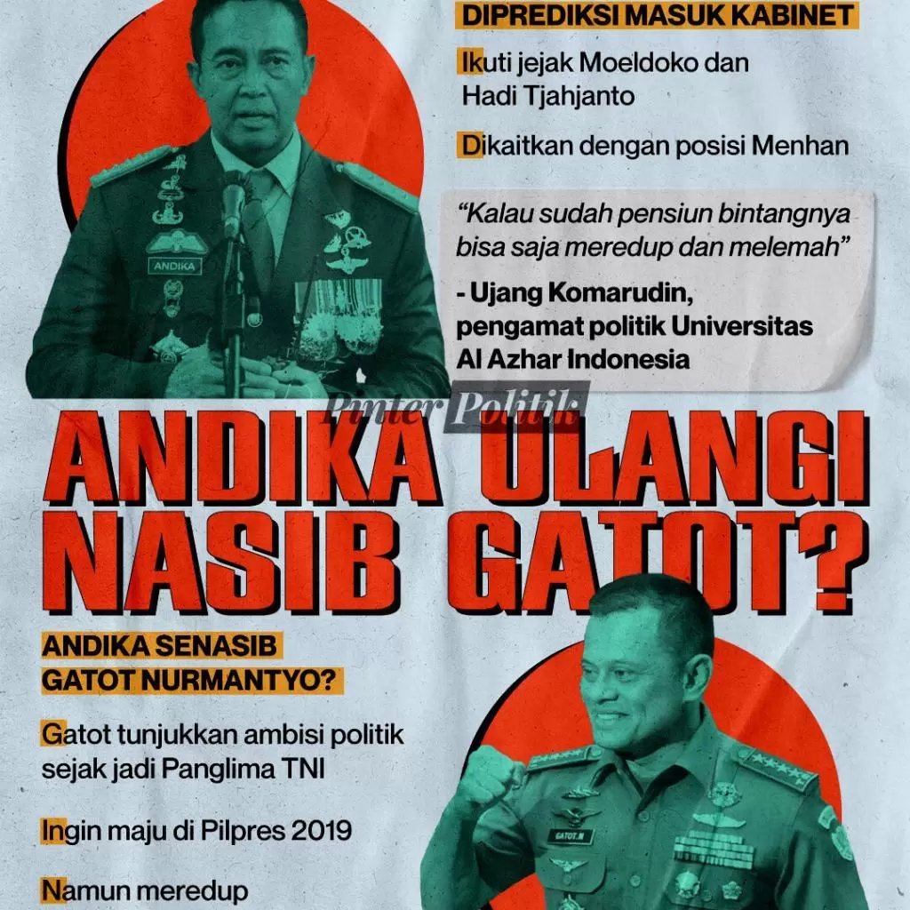 andika ulangi nasib gatot ed.