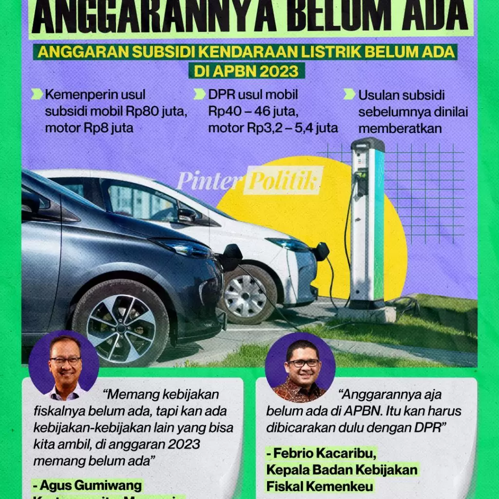 anggarannya belum ada ed.