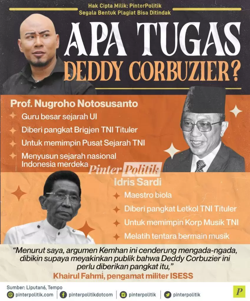 apa tugas deddy corbuzier