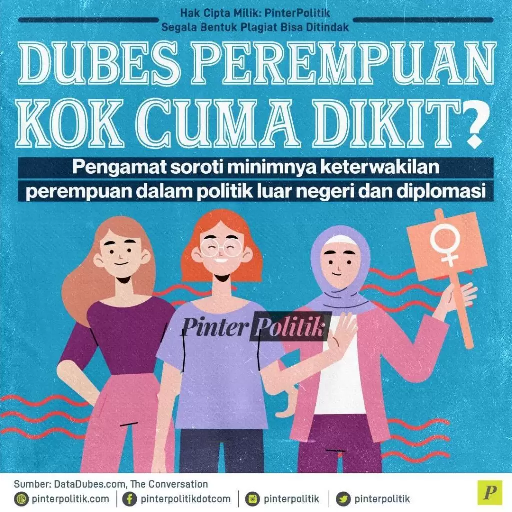 dubes perempuan kok cuma dikit
