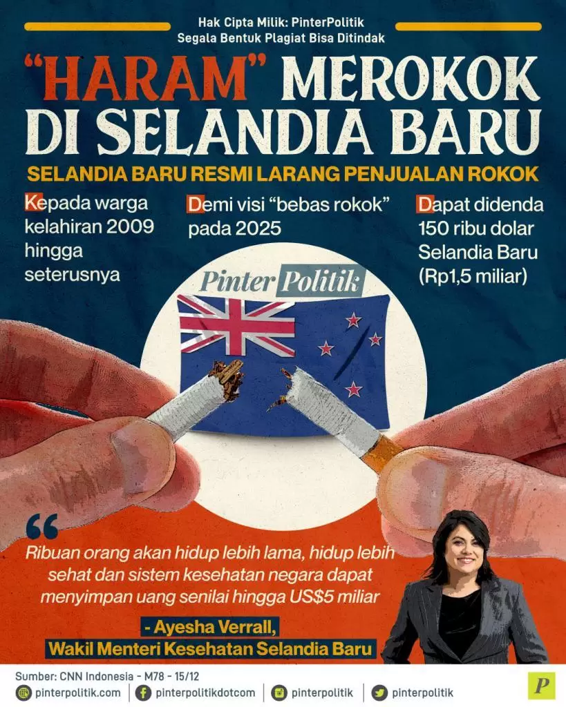 haram merokok di selandia baru ed.