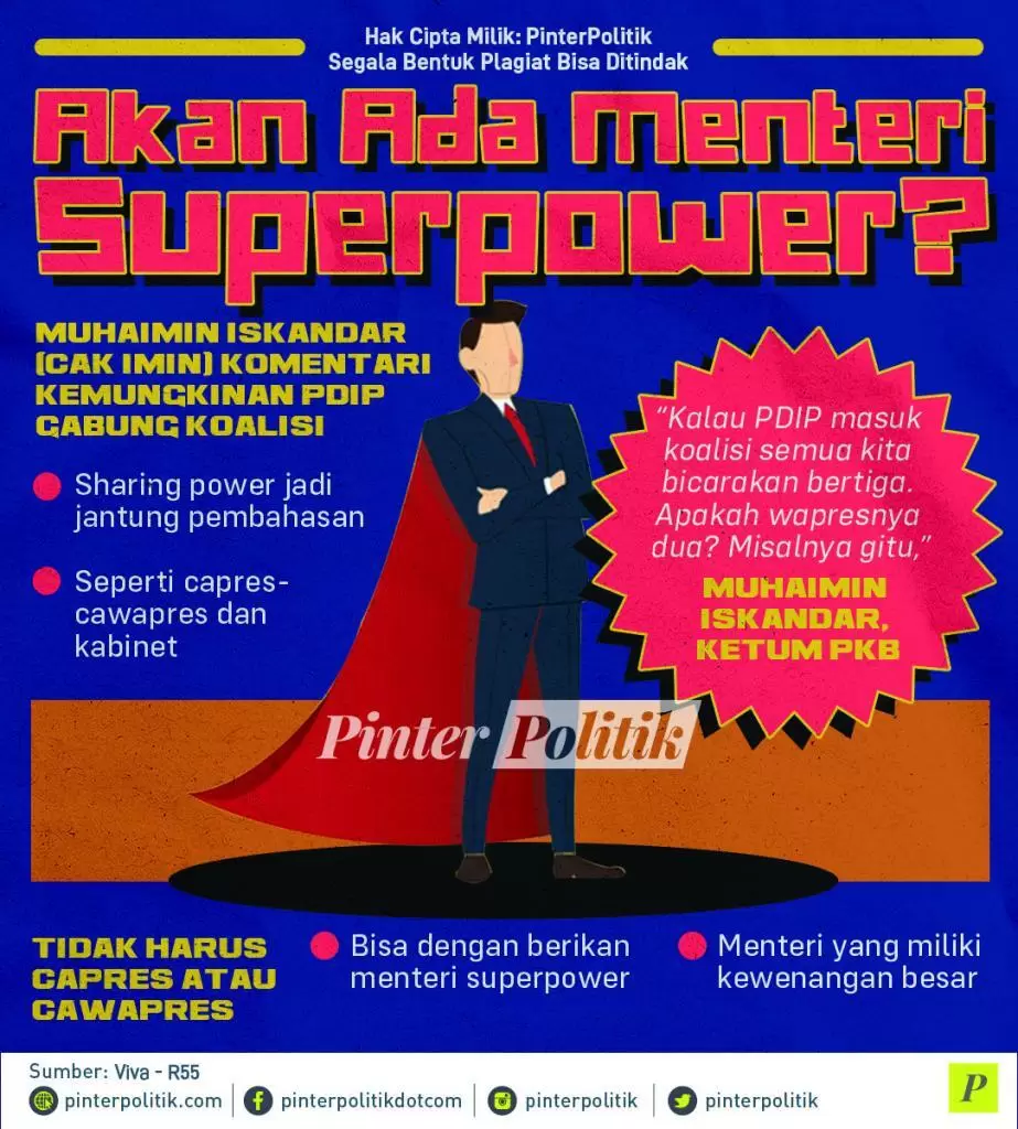 infografis akan ada menteri superpower