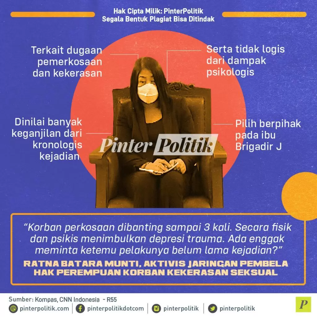 infografis aktivis perempuan bungkam istri sambo 2