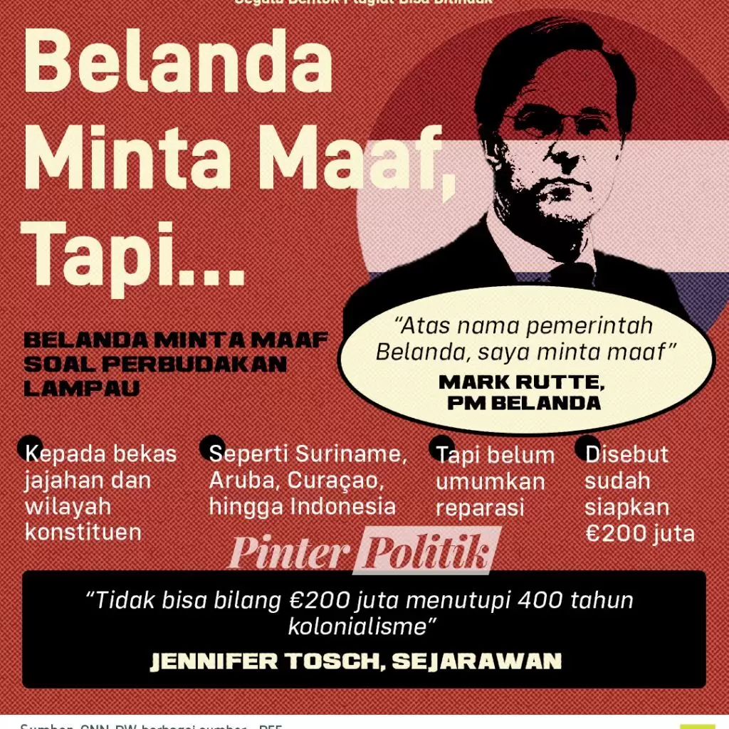 infografis belanda minta maaf tapi…