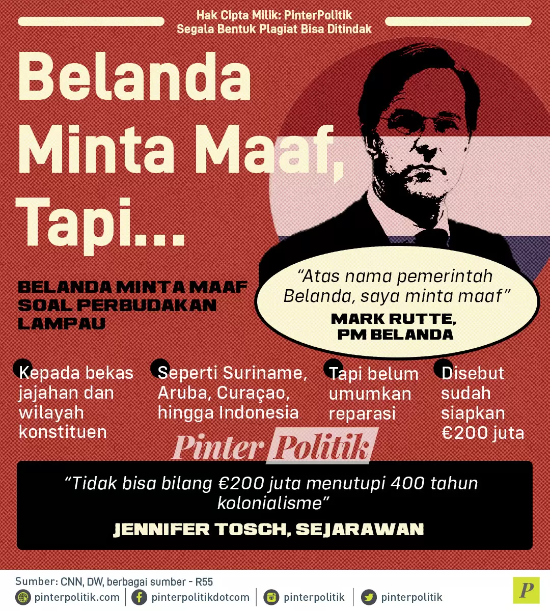 infografis belanda minta maaf tapi…