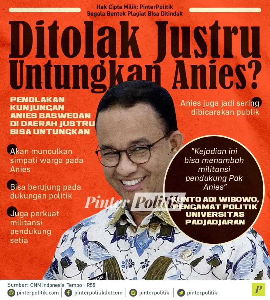 infografis ditolak justru untungkan anies