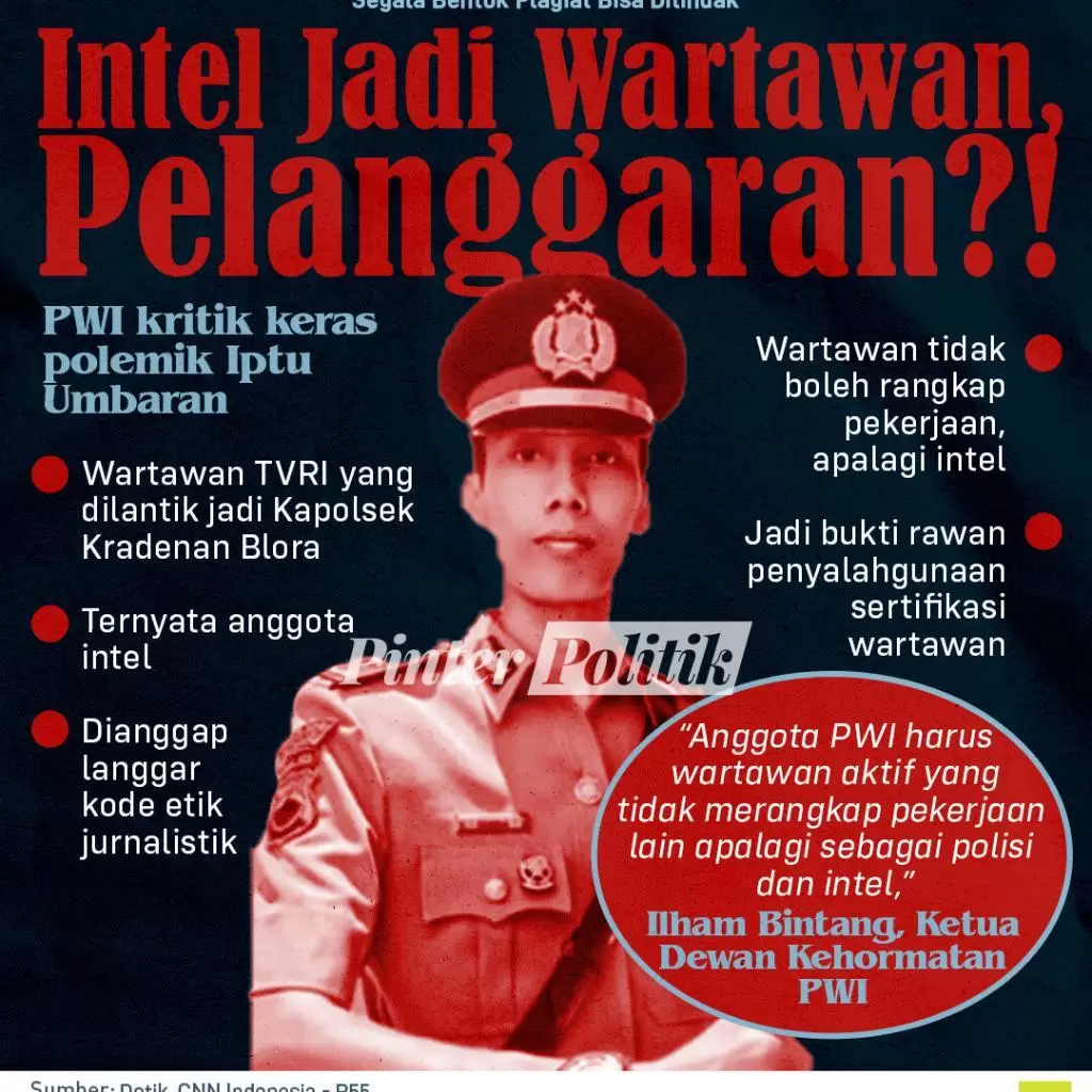 infografis intel jadi wartawan pelanggaran