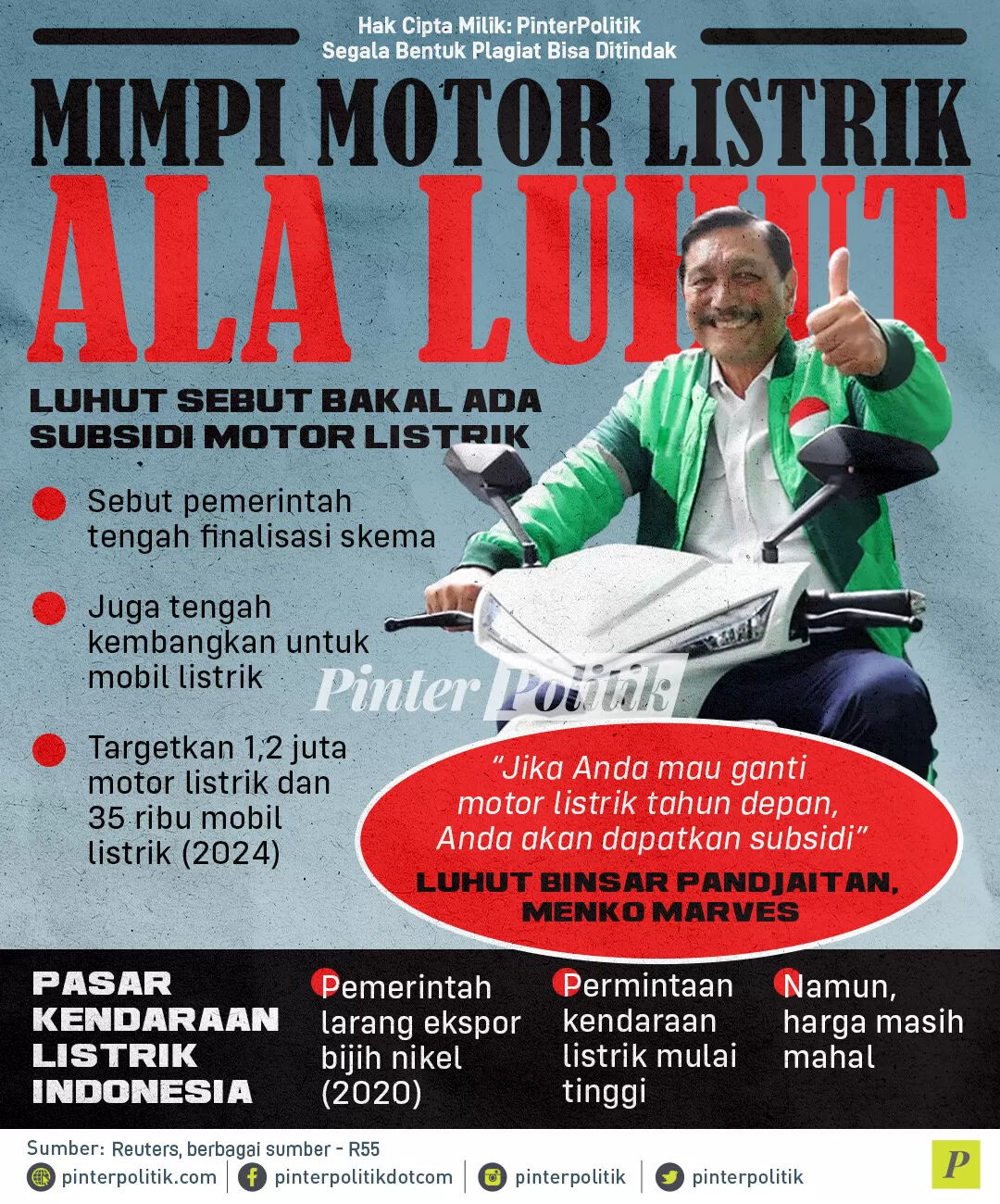 infografis mimpi motor listrik ala luhut