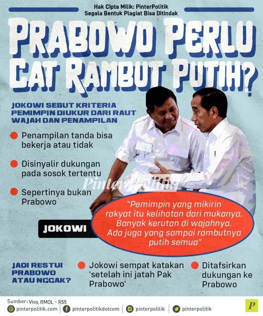 infografis prabowo perlu cat rambut putih