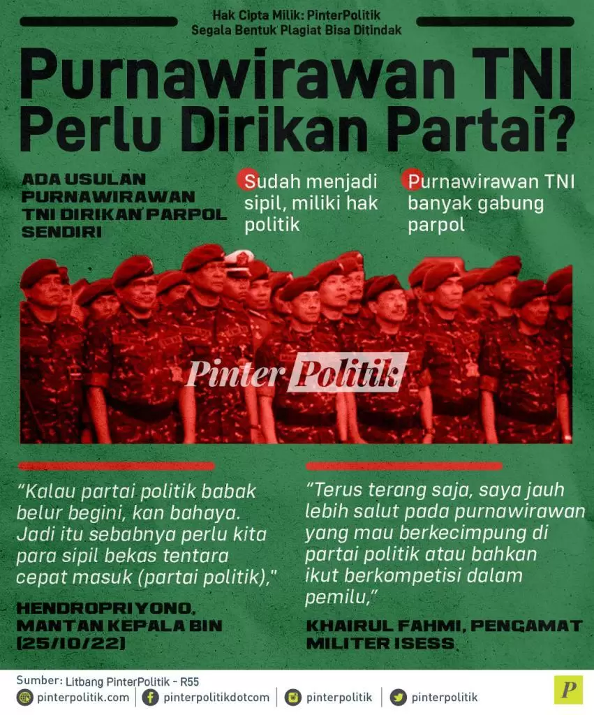 infografis purnawirawan tni perlu dirikan partai