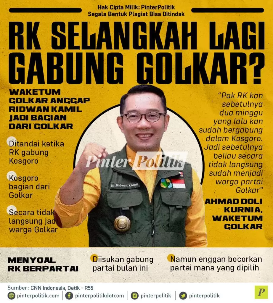 infografis rk selangkah lagi gabung golkar