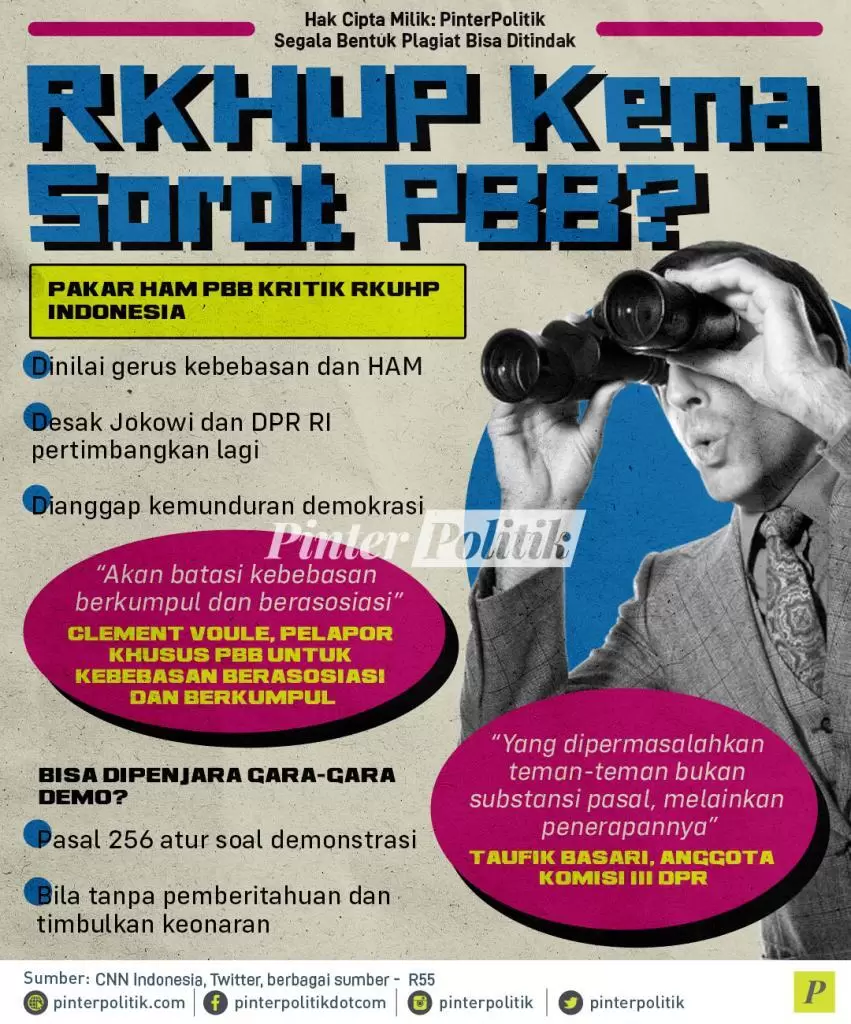 infografis rkhup kena sorot pbb