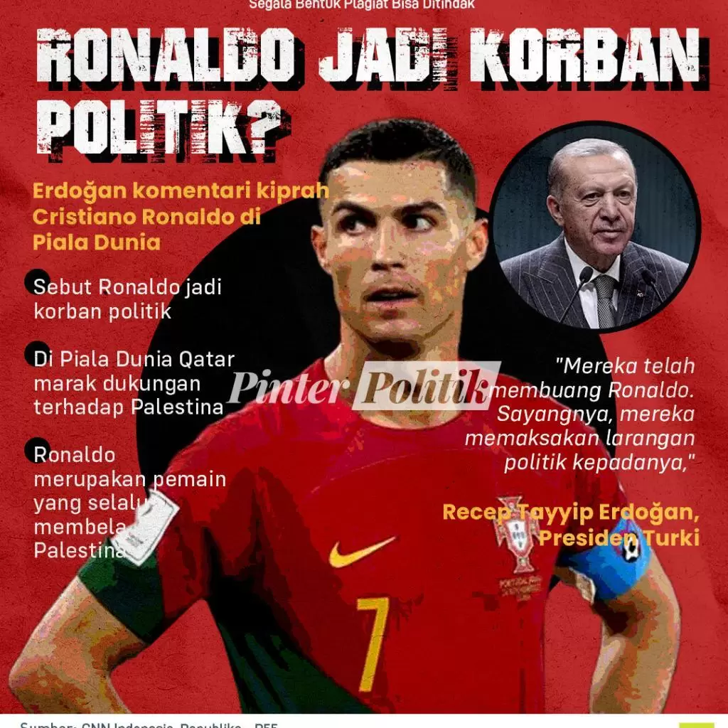 infografis ronaldo jadi korban politik