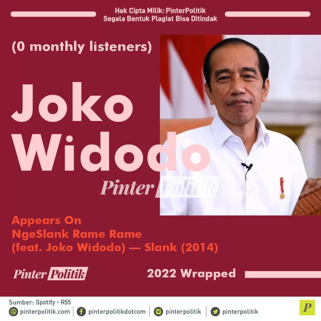infografis spotify for artists but also politicians 2