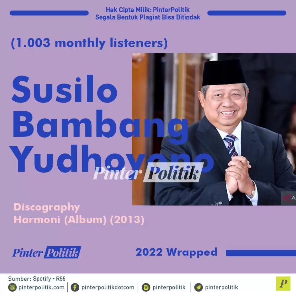 infografis spotify for artists but also politicians 3