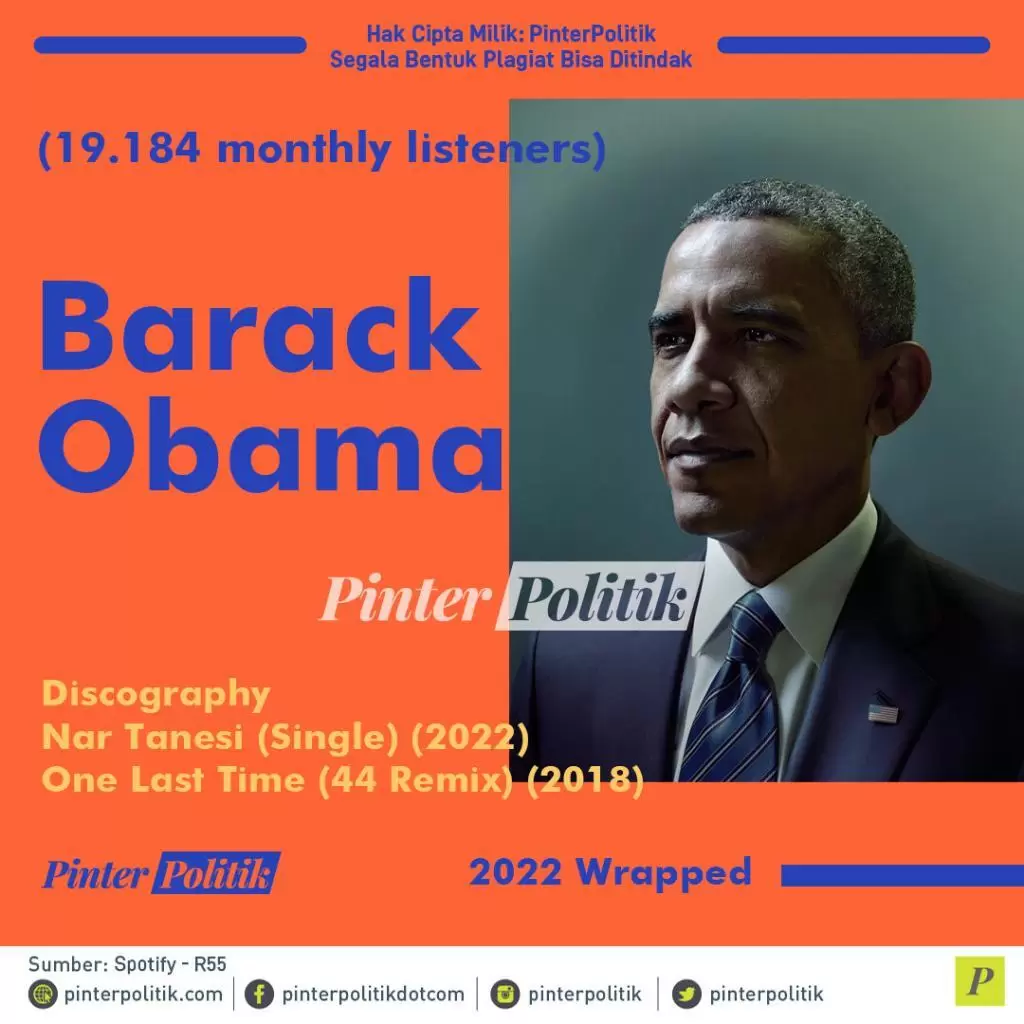 infografis spotify for artists but also politicians 4