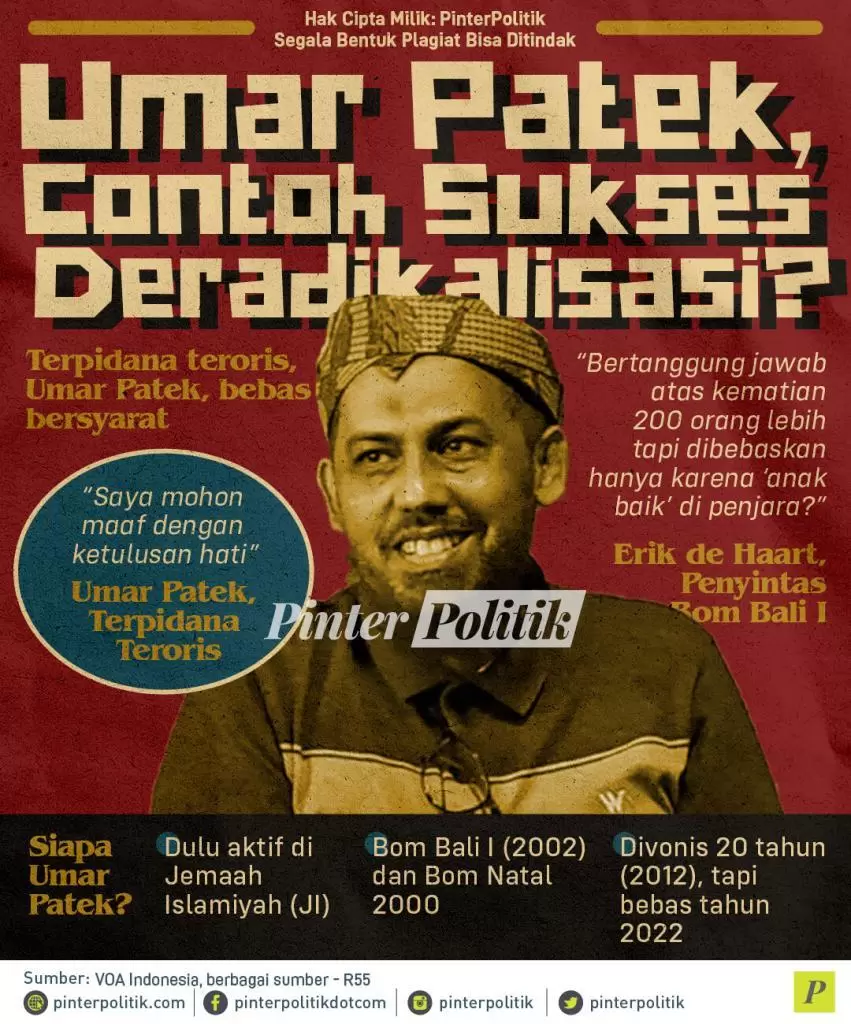 infografis umar patek contoh sukses deradikalisasi