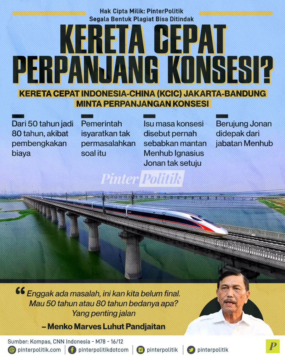 kereta cepat perpanjang konsesi ed.