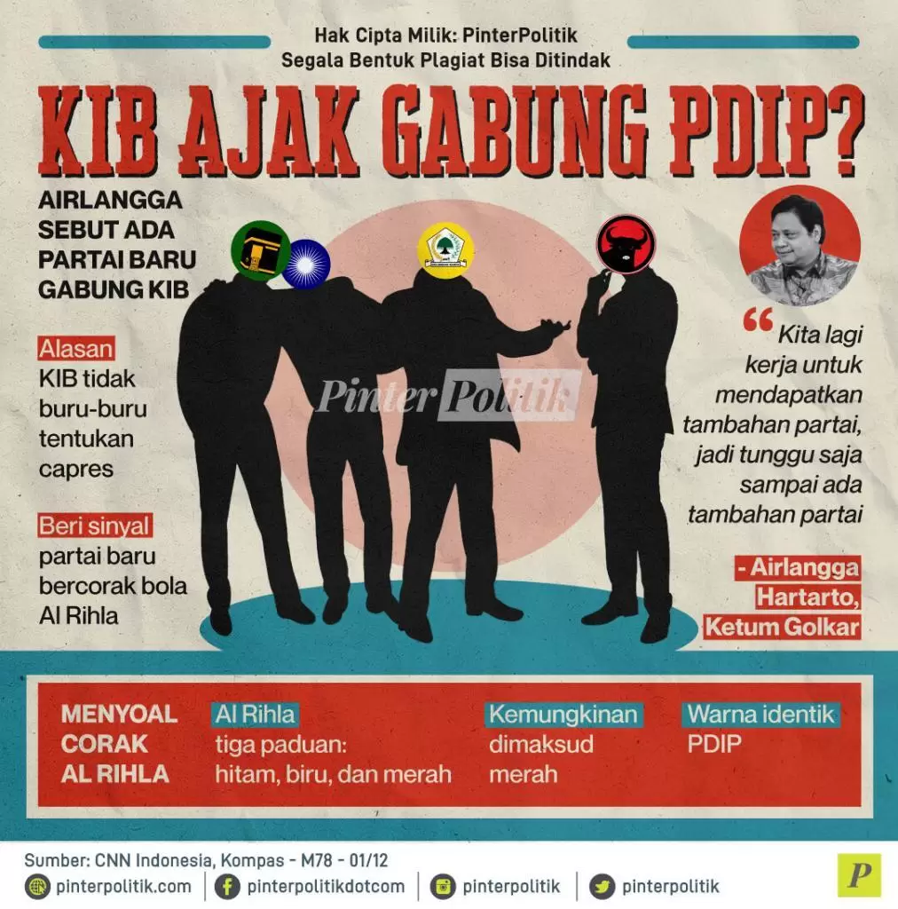 kib ajak gabung pdip ed. 1