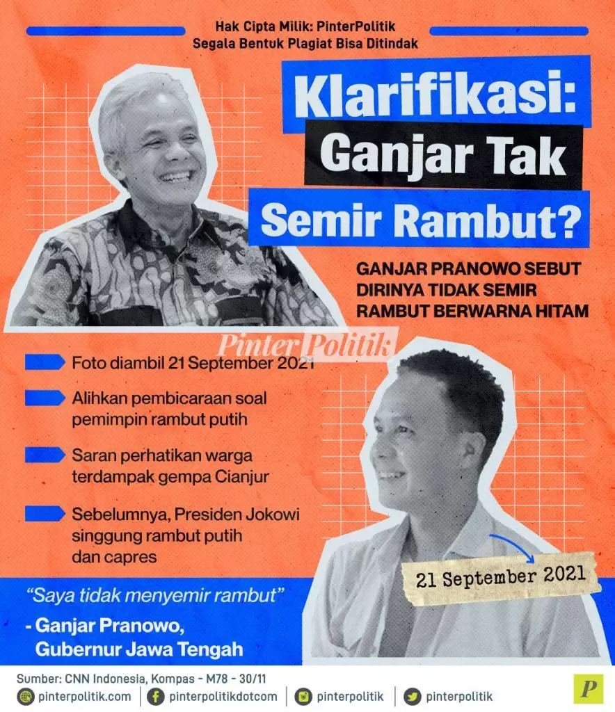 klarifikasi ganjar tak semir rambut ed.