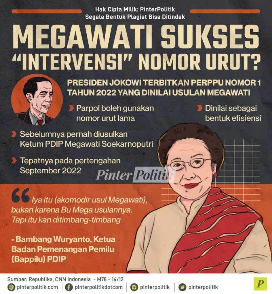 megawati sukses intervensi nomor urut ed.