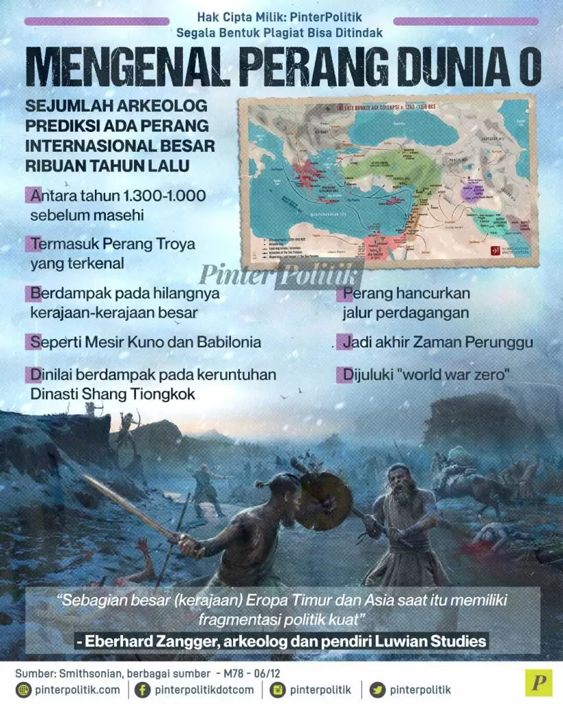 mengenal perang dunia 0 ed. 1