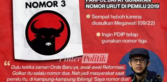 nomor tiga pdip hattrick ed.