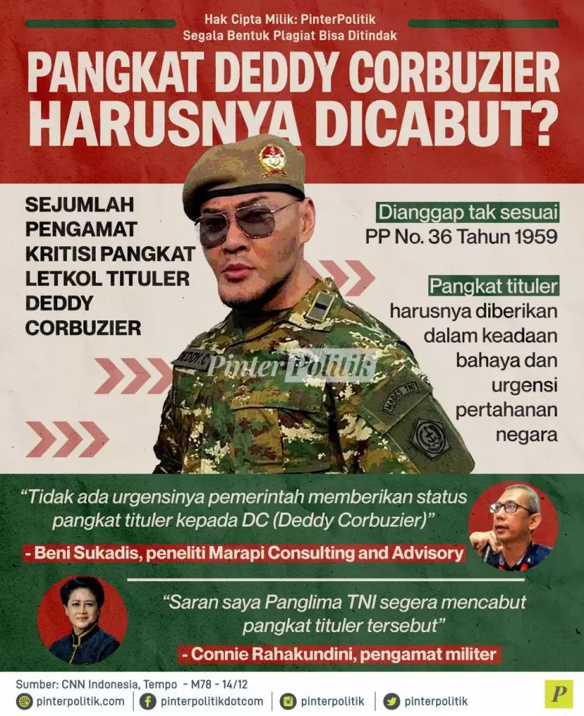 pangkat deddy corbuzier harusnya dicabut ed.