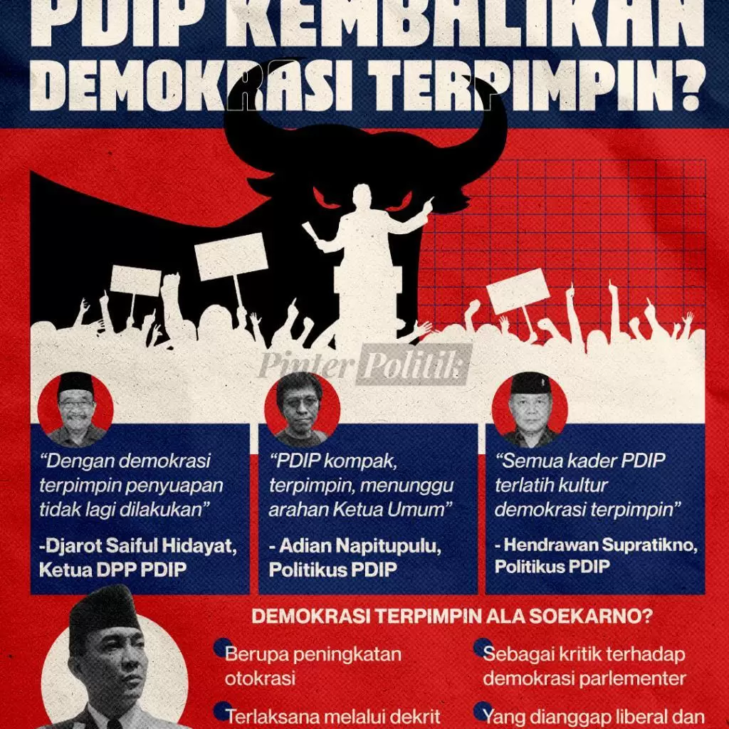 pdip kembalikan demokrasi terpimpin ed.