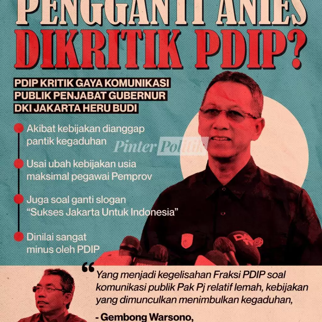 pengganti anies dikritik pdip ed.