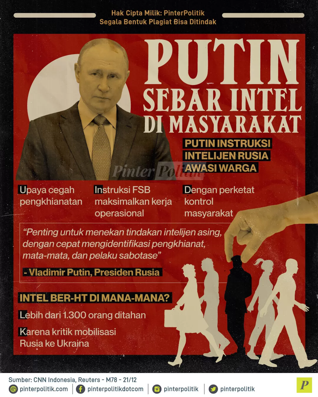 putin sebar intel di masyarakat ed.