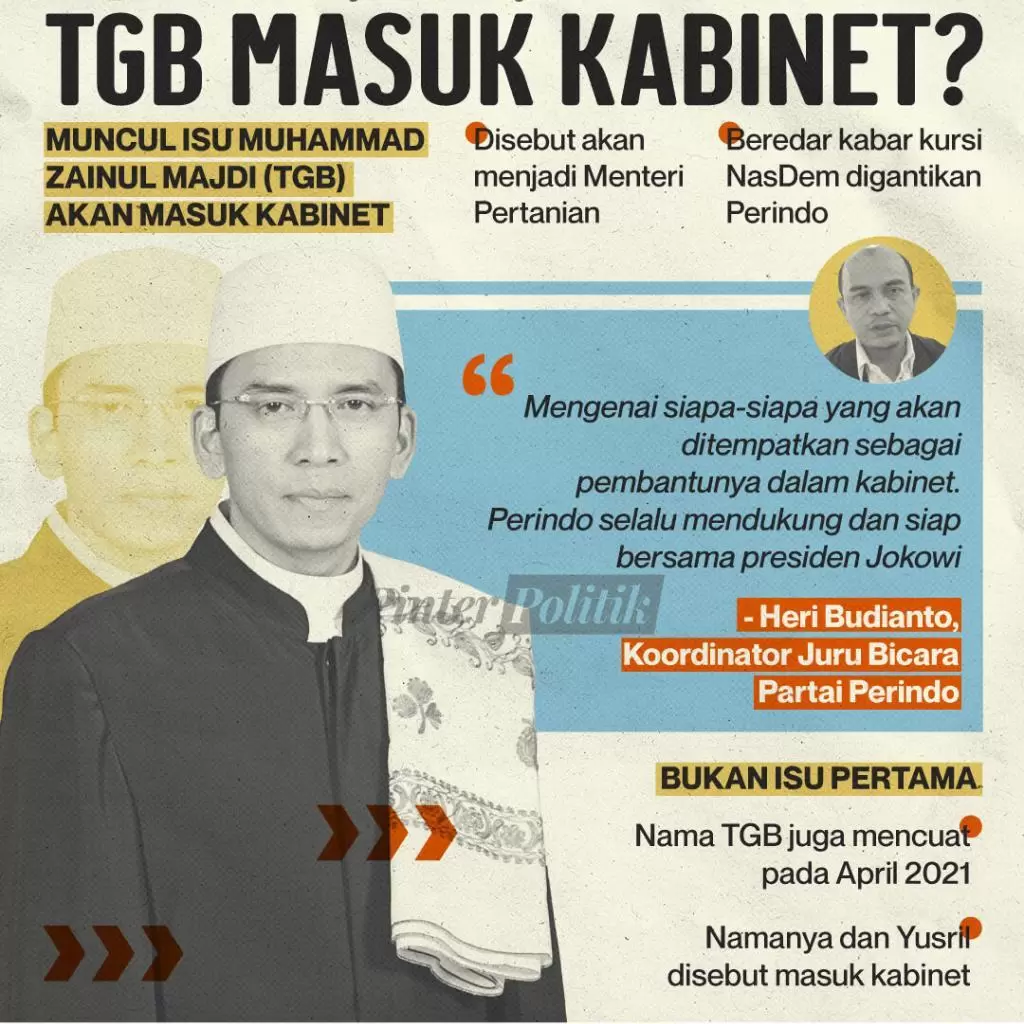 tgb masuk kabinet ed.