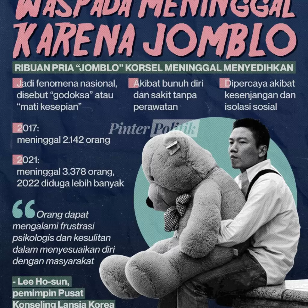 waspada meninggal karena jomblo ed.