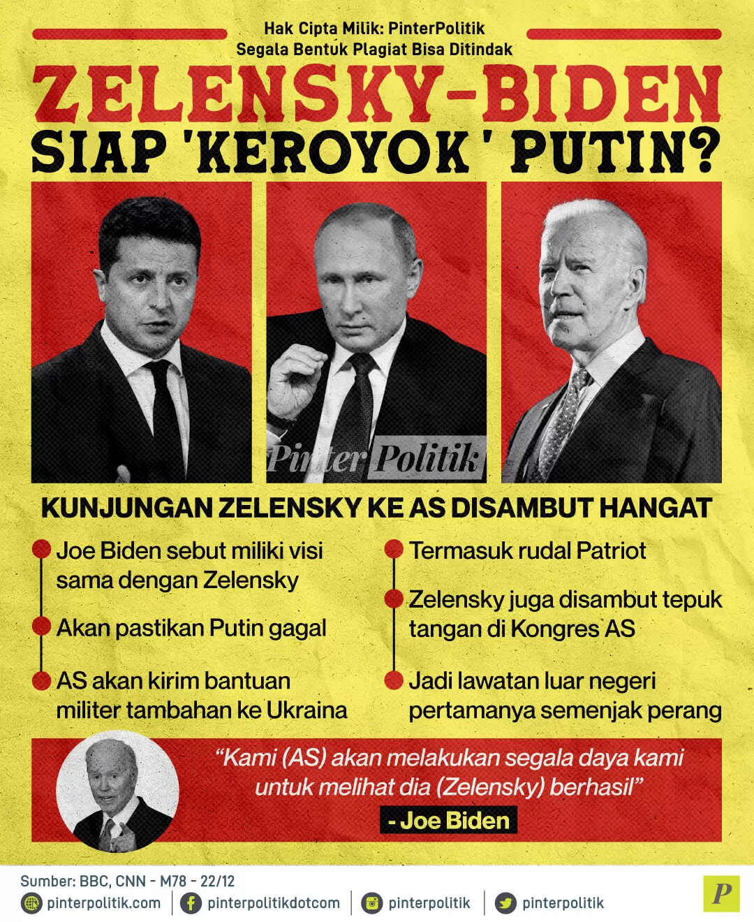zelensky biden siap keroyok putin ed.