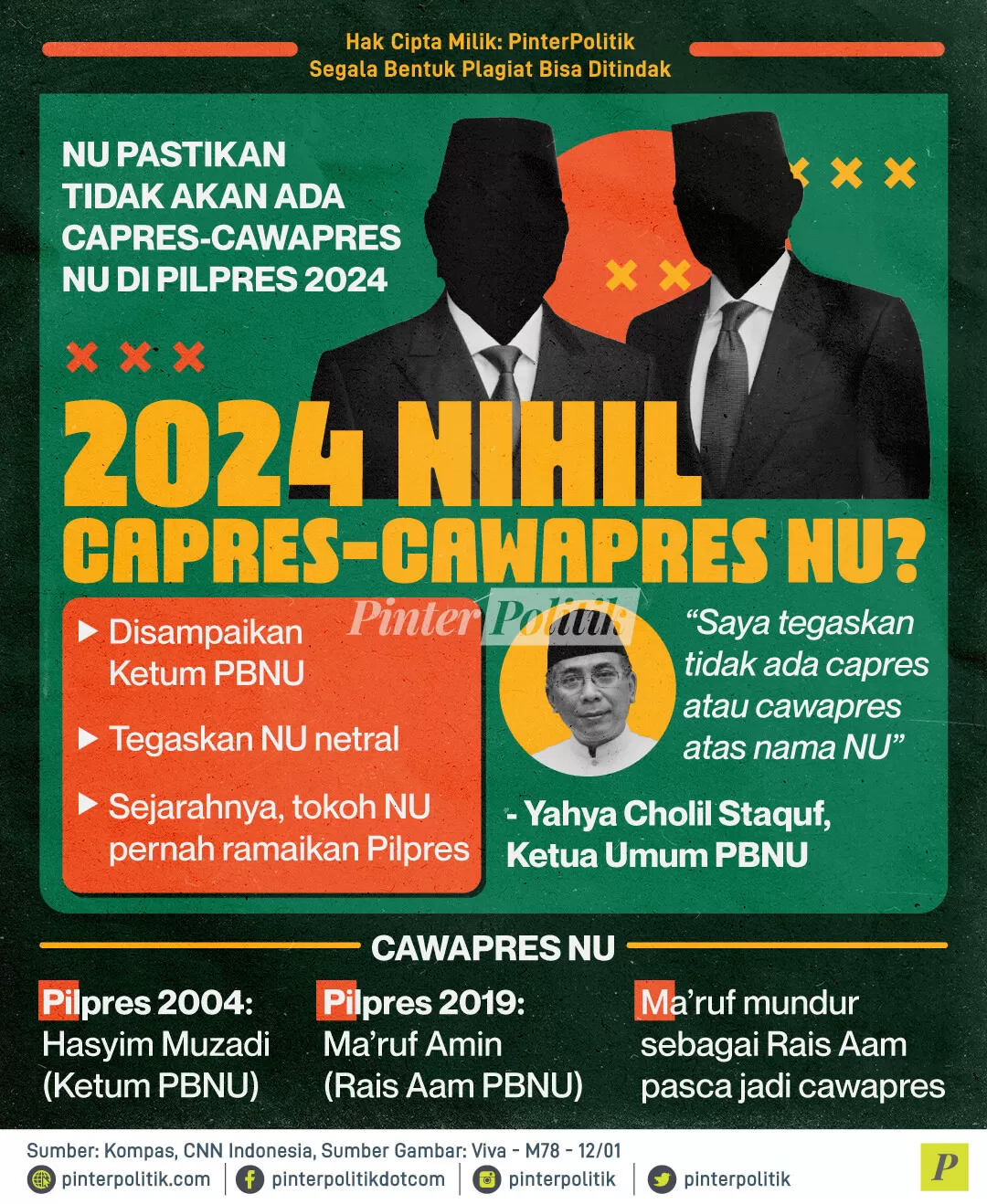 2024 nihil capres cawapres nu ed.