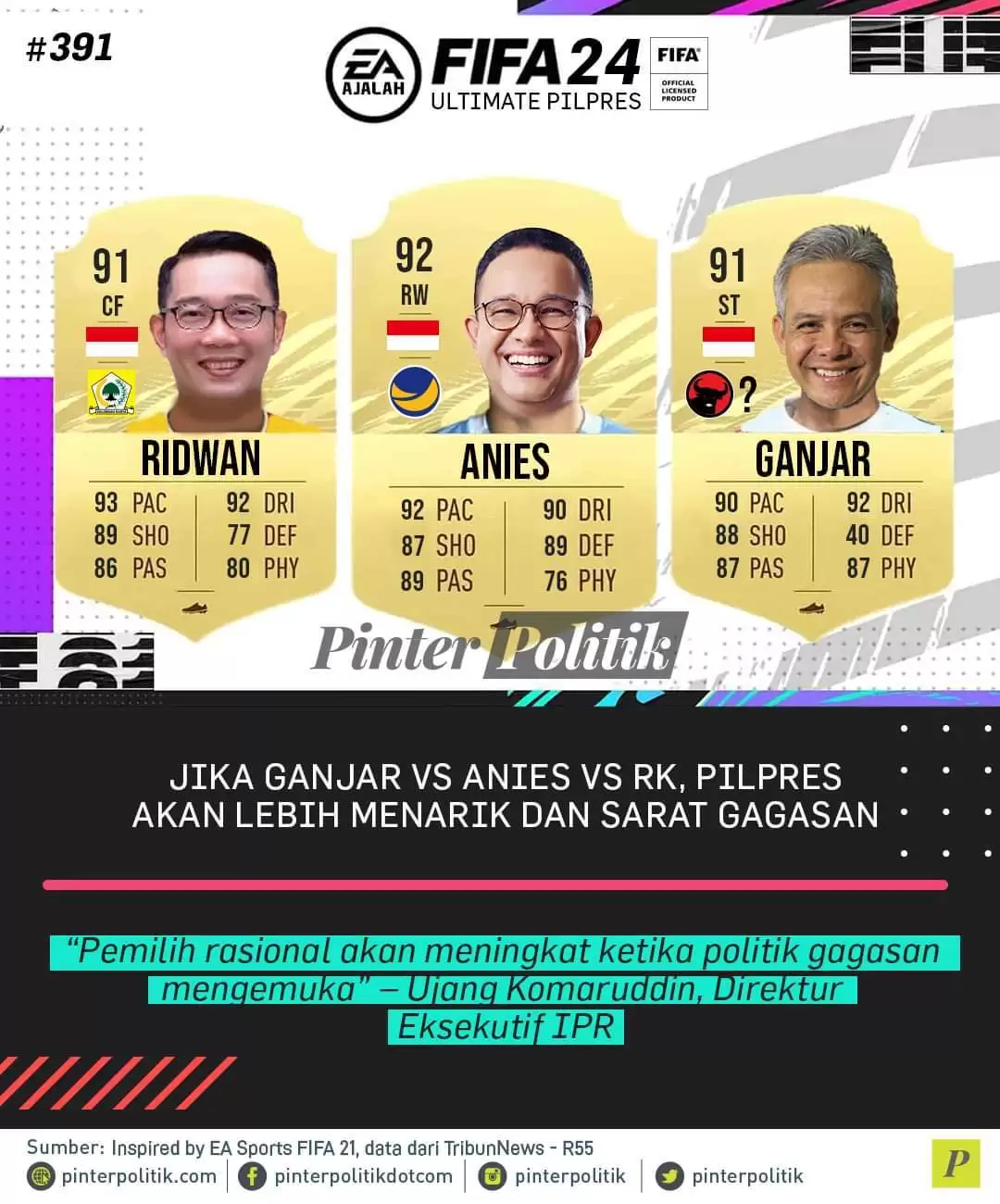 FIFA 24 Ultimate Pilpres