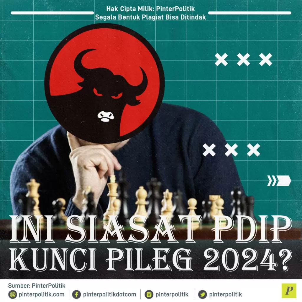 ini siasat pdip kunci pileg 2024