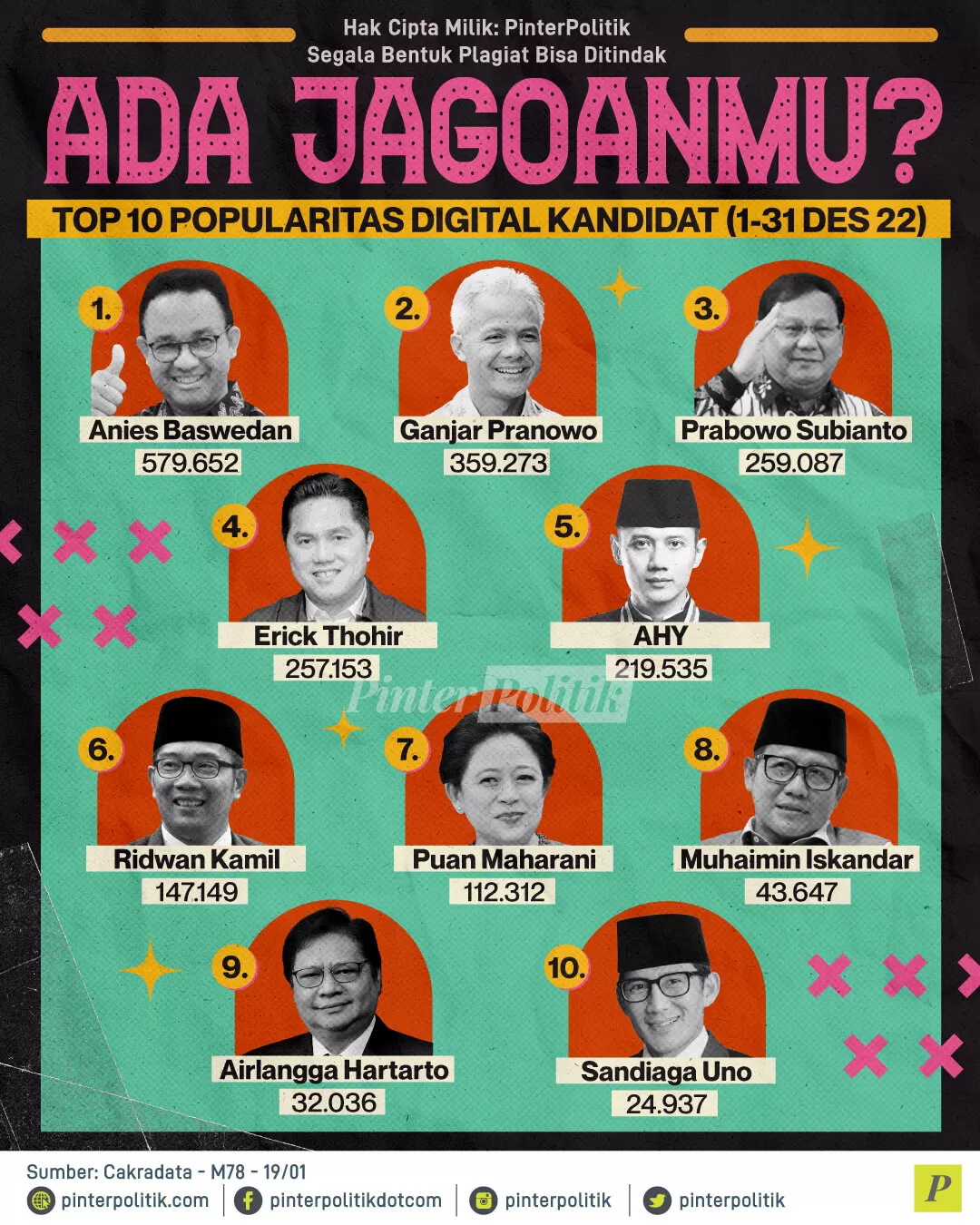 ada jagoanmu ed.