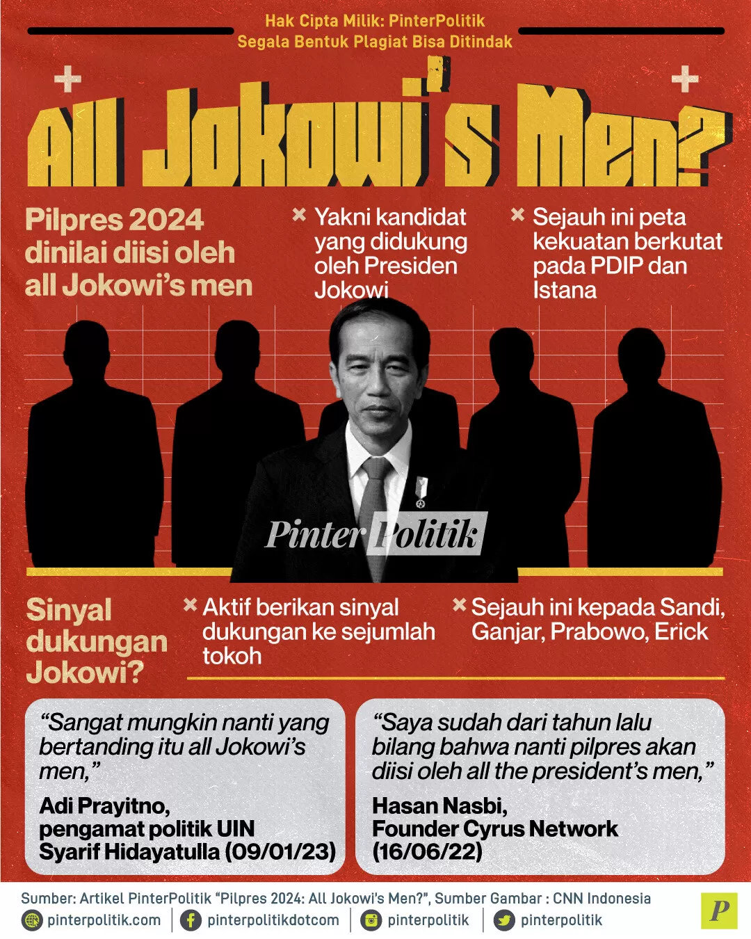 all jokowi men