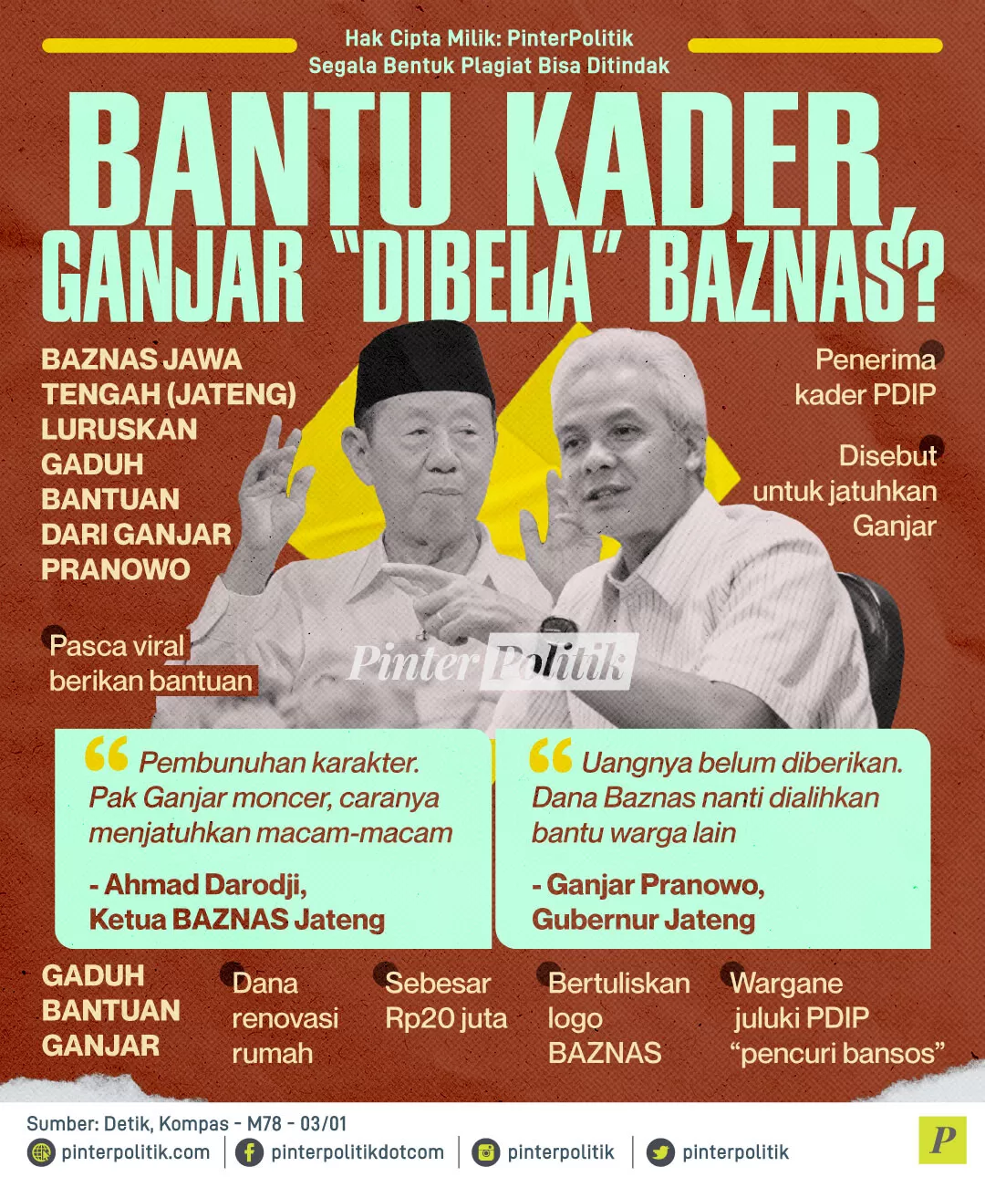 bantu kader ganja dibela baznas ed.