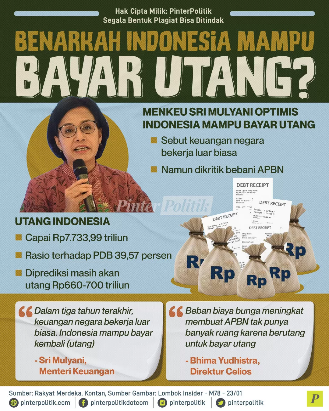 benarkah indonesia mampu bayar utang ed.