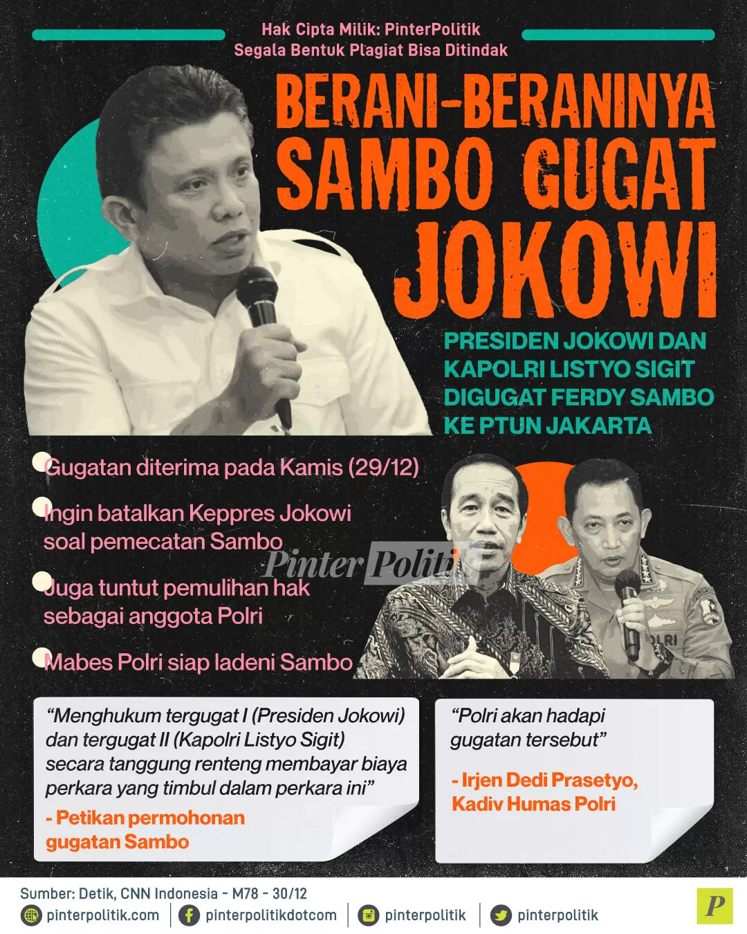 berani beraninya sambo gugat jokowi ed.