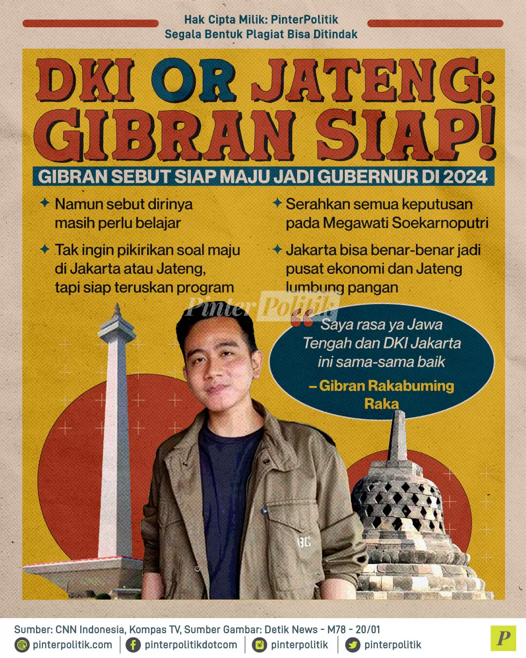 dki or jateng gibran siap ed.