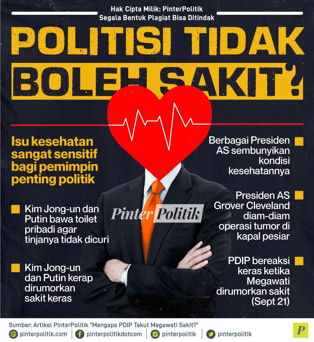 Polisi Tidak Boleh Sakit ?