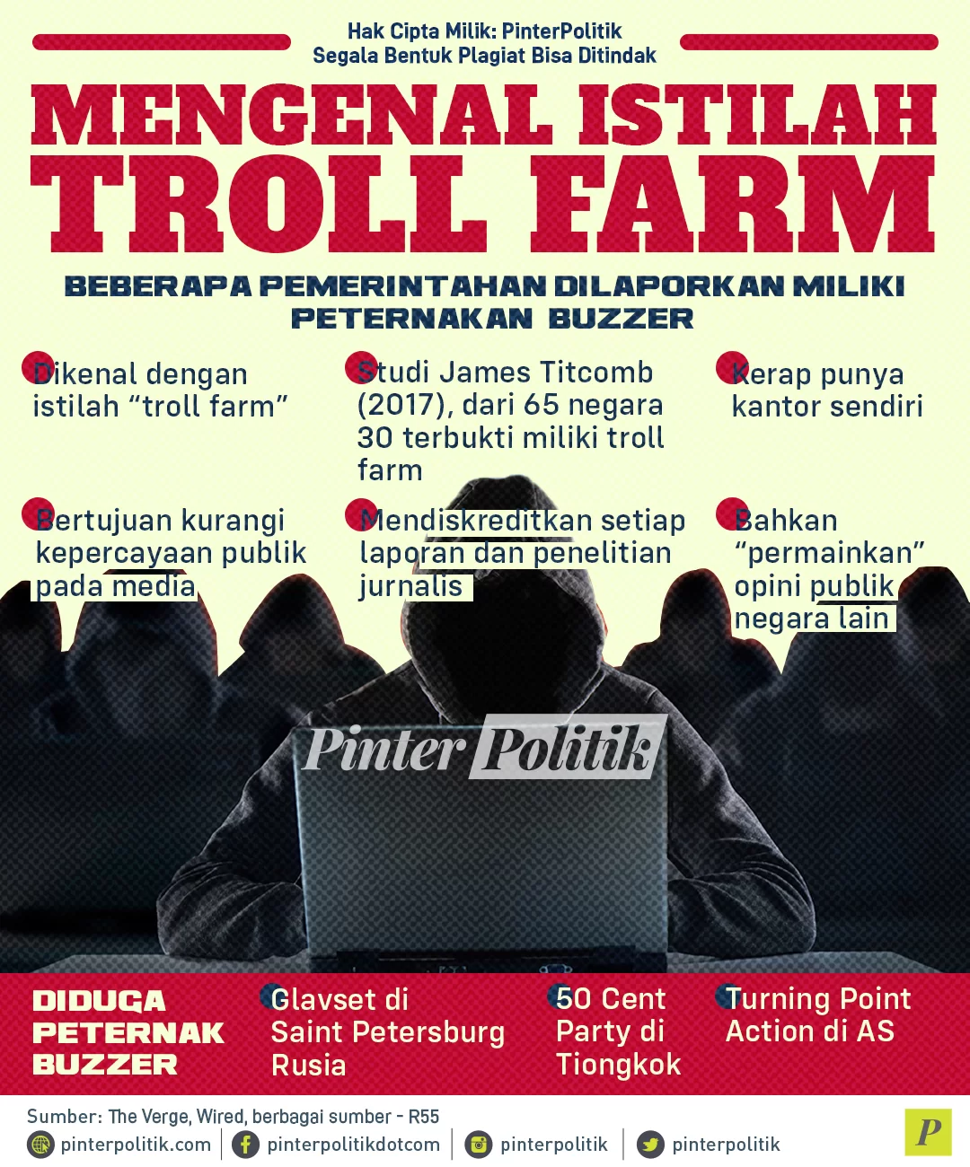 Mengenal Istilah Troll Farm